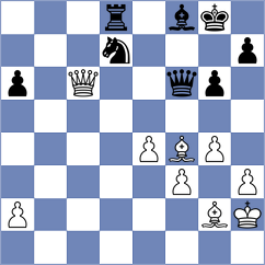 Liu - He (Shanghai CHN, 2024)