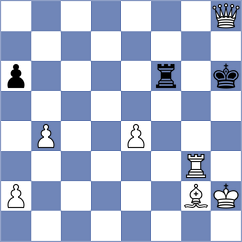 Kubiczek - Kavitha (chess.com INT, 2024)