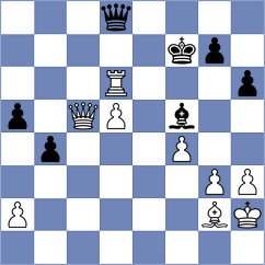 Sapunov - Koridze (chess.com INT, 2022)