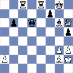 Orantes Taboada - Gareyev (Chess.com INT, 2021)