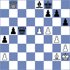 Kasparov - Dalmagro (Cordoba, 1992)