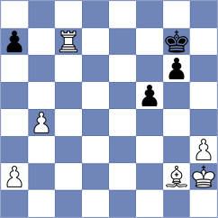 Goncharov - Ilic (chess.com INT, 2025)