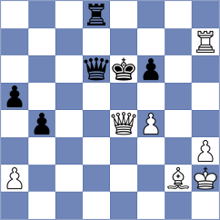 Csonka - Shtyka (chess.com INT, 2022)