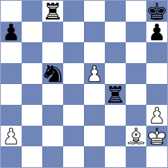 Nevska - Sana Omprakash Kayyar (FIDE Online Arena INT, 2024)