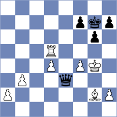 Koelln - Nielsen (Eckernfoerde, 2001)