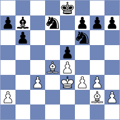 Koridze - Sathvik Adiga (chess.com INT, 2025)