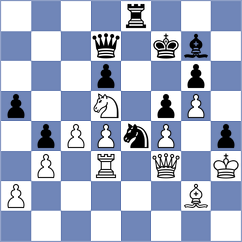Banusz - Denishev (chess.com INT, 2025)