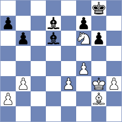 Moncada Correa - Vila Dupla (chess.com INT, 2024)