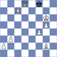 Stoimenidis - Zielonka (chess.com INT, 2024)