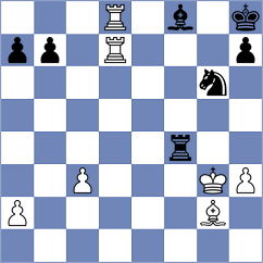 Fernandez Siles - Skatchkov (chess.com INT, 2024)