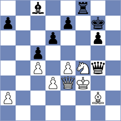Sabirova - Kanter (Sharjah, 2021)