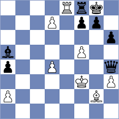 Munkhgal - Maghsoodloo (chess.com INT, 2022)