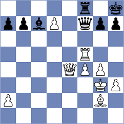 Kazancev - Mrudul (chess.com INT, 2023)