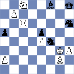 Kulon - Muetsch (FIDE Online Arena INT, 2024)