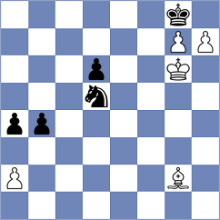 Clawitter - Guliev (chess.com INT, 2025)