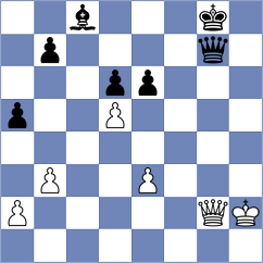 Huston - Abarca Gonzalez (chess.com INT, 2024)