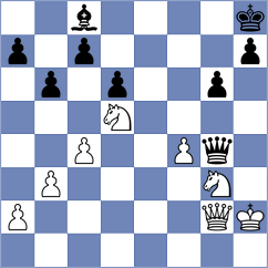 Keeling - Kosten Forintos (Birmingham, 2001)