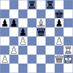 Svane - Matinian (chess.com INT, 2021)
