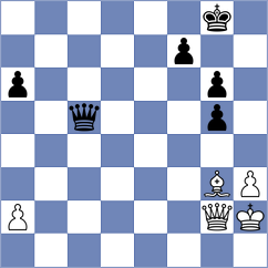 Spyropoulos - Loeffler (Chess.com INT, 2020)