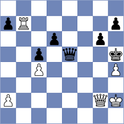 Abrosimov - Manukyan (chess.com INT, 2025)