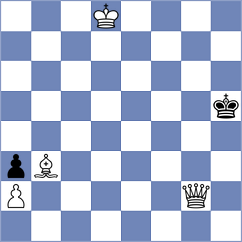 Putri - Ishbaev (chess.com INT, 2022)