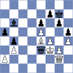 Serrer - Liang (Chess.com INT, 2021)