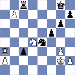 Schuster - Pironti (chess.com INT, 2024)