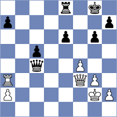 Ruck - Abdisalimov (Tashkent UZB, 2025)