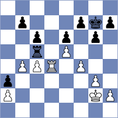 Lutz - Vdovin (chess.com INT, 2023)