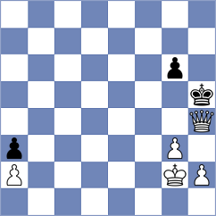 Golubenko - Mende (chess.com INT, 2023)