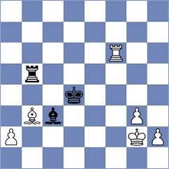 Gurel - Spriestersbach (Vrnjacka Banja SRB, 2024)