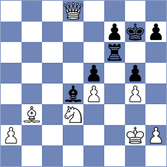 Zhang - Berghahn (Meppen, 2002)