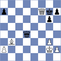 Warmerdam - Chernomordik (Chess.com INT, 2021)