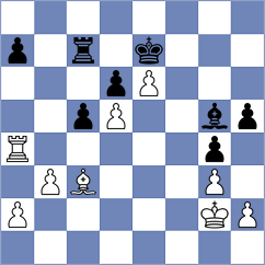 Awoki - Gulamirian (chess.com INT, 2024)