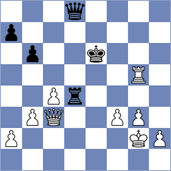Fehr - Welsh (Austria, 1994)