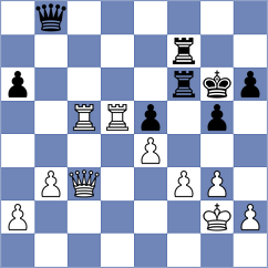 Nagendra - Milman (Parsippany, 2005)