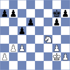 Manukyan - Lazniewska (chess.com INT, 2025)