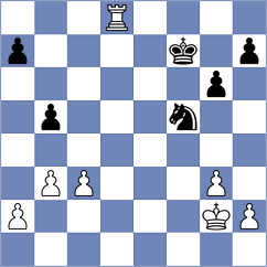 Jia - Avazkhonov (chess.com INT, 2022)