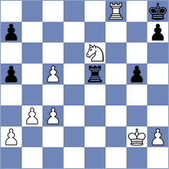 Salman - Mazzilli (chess.com INT, 2022)