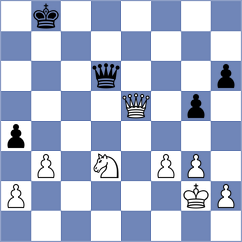 Koridze - Matthiesen (chess.com INT, 2023)