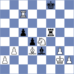 Fischer - Reddi (Willingen, 2021)