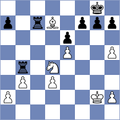 Reprintsev - Firouzja (chess.com INT, 2025)