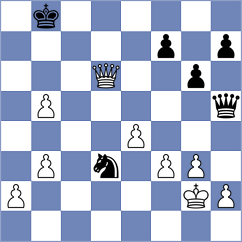 Orzech - Guerb (chess.com INT, 2023)