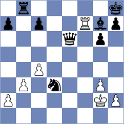 Fleischmann - Schoen (Playchess.com INT, 2020)