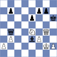 Wiest - Fischer (Bayern, 1998)