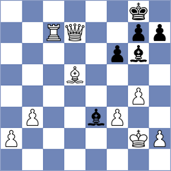 Hirneise - Hoerter (Playchess.com INT, 2007)