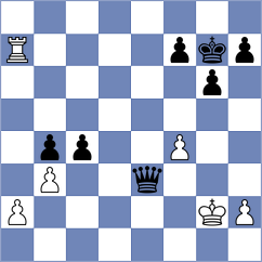 Feng - Tari (chess.com INT, 2023)