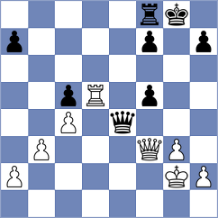 Can - Setumadhav (chess.com INT, 2025)
