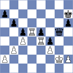 Blackwood - Passen (chess.com INT, 2022)
