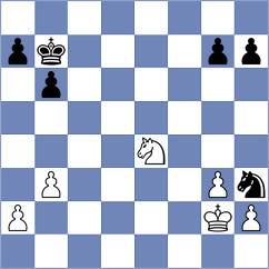 Mekhitarian - Gogolev (chess.com INT, 2022)